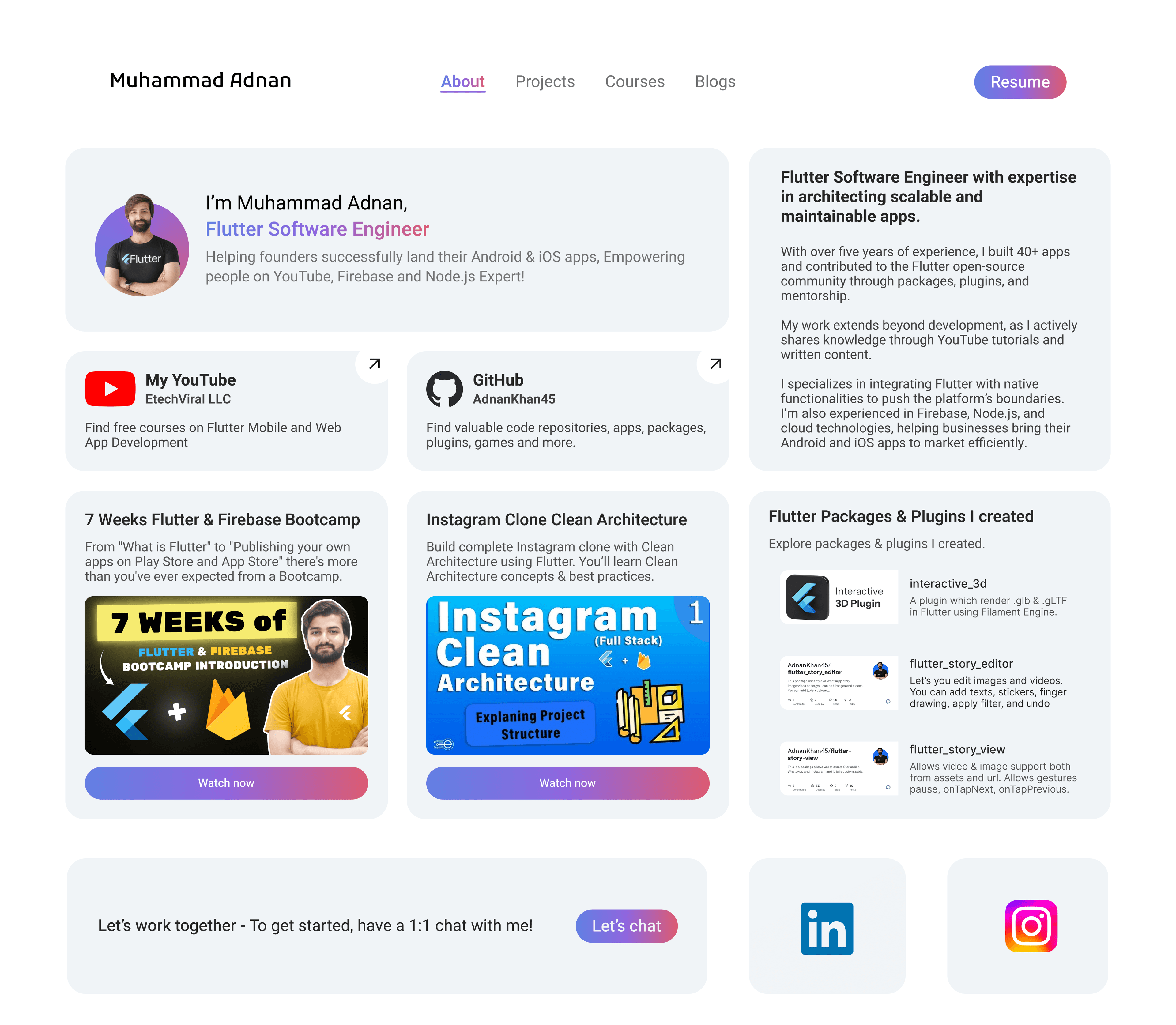 Muhammad Adnan Portfolio home page